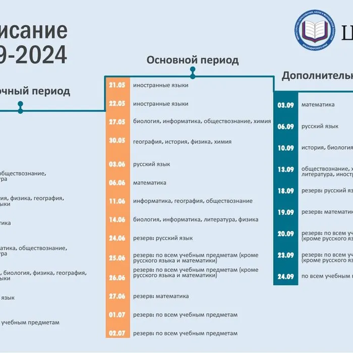Расписание ГИА-9-2024